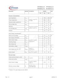 IPUH6N03LA G Datasheet Page 3