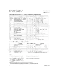 IRF520NSTRRPBF Datasheet Page 2