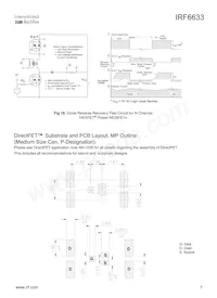 IRF6633TR1 Datasheet Page 7