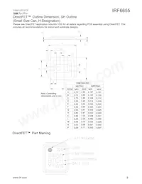 IRF6655TR1 Datasheet Page 9