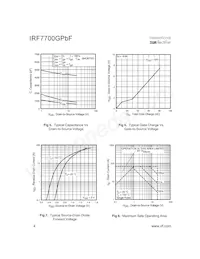 IRF7700GTRPBF Datasheet Page 4