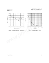 IRF7700GTRPBF Datasheet Page 7