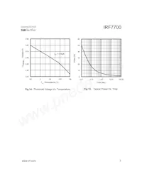 IRF7700TRPBF Datasheet Page 7