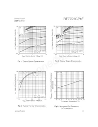 IRF7701GTRPBF Datasheet Page 3