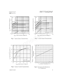 IRF7704GTRPBF Datasheet Page 3