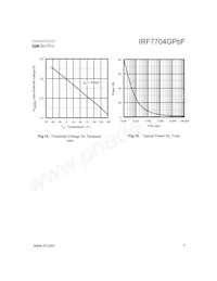 IRF7704GTRPBF Datasheet Page 7