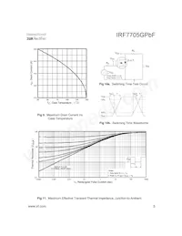 IRF7705GTRPBF Datasheet Page 5