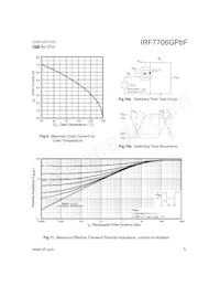 IRF7706GTRPBF Datasheet Page 5