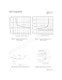 IRF7706GTRPBF Datasheet Page 6