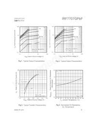 IRF7707GTRPBF數據表 頁面 3