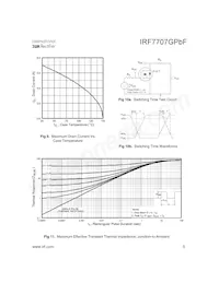 IRF7707GTRPBF Datasheet Page 5