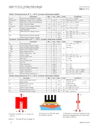 IRF7737L2TRPBF Datenblatt Seite 2