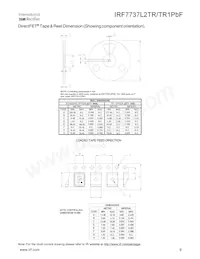 IRF7737L2TRPBF Datasheet Page 9