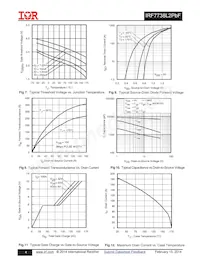 IRF7738L2TRPBF Datasheet Page 4