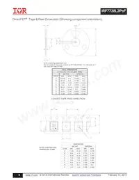 IRF7738L2TRPBF Datenblatt Seite 9