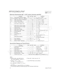 IRF9520NLPBF數據表 頁面 2