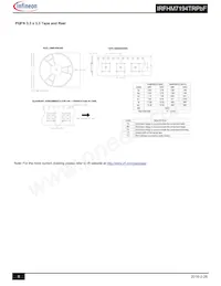 IRFHM7194TRPBF Datasheet Page 8