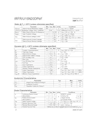 IRFR15N20DTRRP數據表 頁面 2