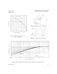 IRFR3412TRPBF Datenblatt Seite 5