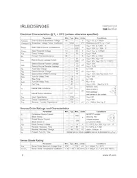 IRLBD59N04ETRLP Datasheet Page 2