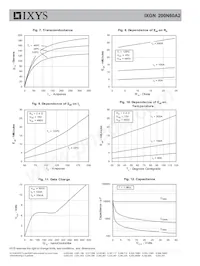 IXGN200N60A2 Datasheet Pagina 4