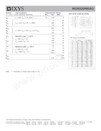 IXGN320N60A3 Datasheet Page 2