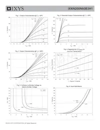 IXXN200N60B3H1 Datasheet Pagina 3