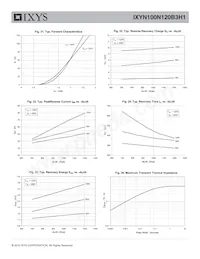 IXYN100N120B3H1 Datasheet Page 7