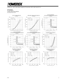 MG200J6ES61 Datasheet Page 3