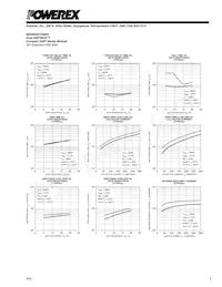 MG300Q2YS60A Datenblatt Seite 5