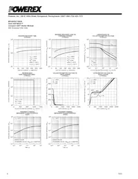 MG300Q2YS60A Datasheet Page 6