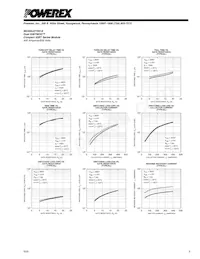 MG400J2YS61A Datasheet Page 5