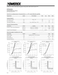 MG600J2YS61A Datasheet Page 3