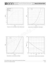 MIAA10WE600TMH Datasheet Page 8