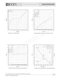 MIAA10WF600TMH Datasheet Page 6