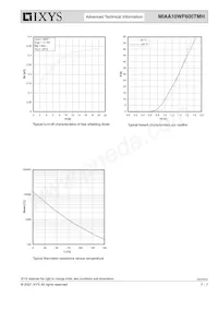 MIAA10WF600TMH Datasheet Page 7