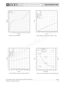 MIAA20WE600TMH Datasheet Page 7