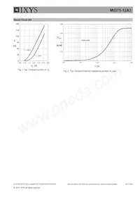 MID75-12A3 Datasheet Page 7