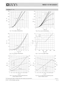 MIEB101W1200EH Datasheet Pagina 5