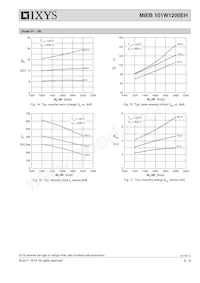 MIEB101W1200EH Datasheet Page 8