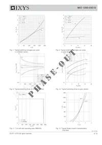 MIO1200-33E10 Datasheet Page 4