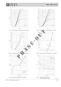 MIO1800-17E10 데이터 시트 페이지 3