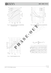 MIO1800-17E10數據表 頁面 5