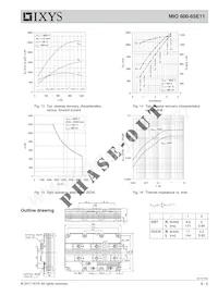 MIO600-65E11 Datenblatt Seite 5