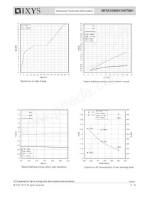 MITA10WB1200TMH Datasheet Page 7