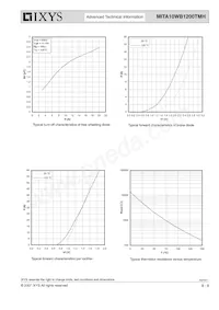 MITA10WB1200TMH Datasheet Page 8