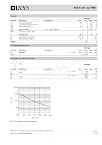 MIXA10W1200TMH Datasheet Page 3