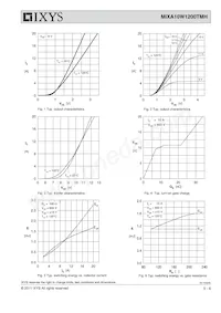 MIXA10W1200TMH Datasheet Page 5