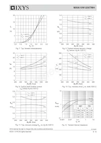 MIXA10W1200TMH Datasheet Page 6