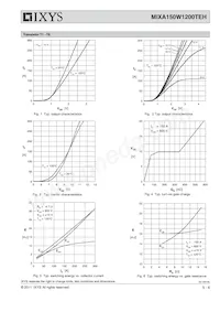 MIXA150W1200TEH Datasheet Pagina 5